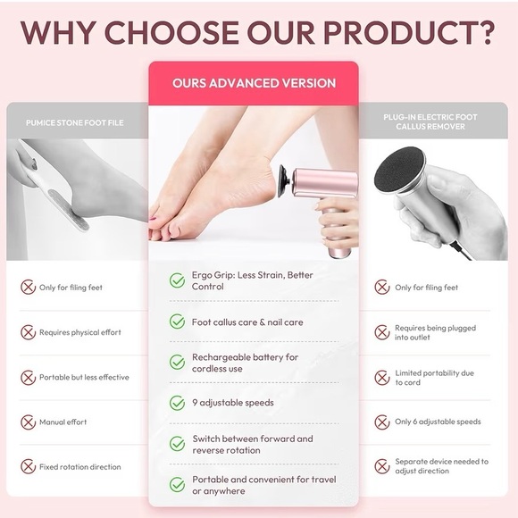 Electric Foot Callus Remover 2 in 1 Rechargeable - Picture 5 of 11